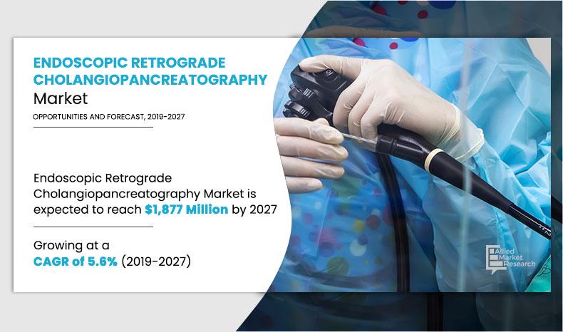 Endoscopic-Retrograde-Cholangiopancreatography-Market,-2019-2027	