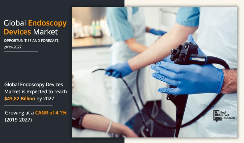 Endoscopy-Devices-Market-2019-2027	