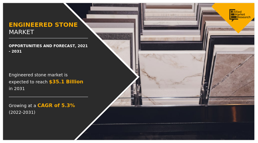 Engineered Stone Market, Engineered Stone Industry, Engineered Stone Market Size, Engineered Stone Market Share, Engineered Stone Market Growth, Engineered Stone Market Trend, Engineered Stone Market Forecast