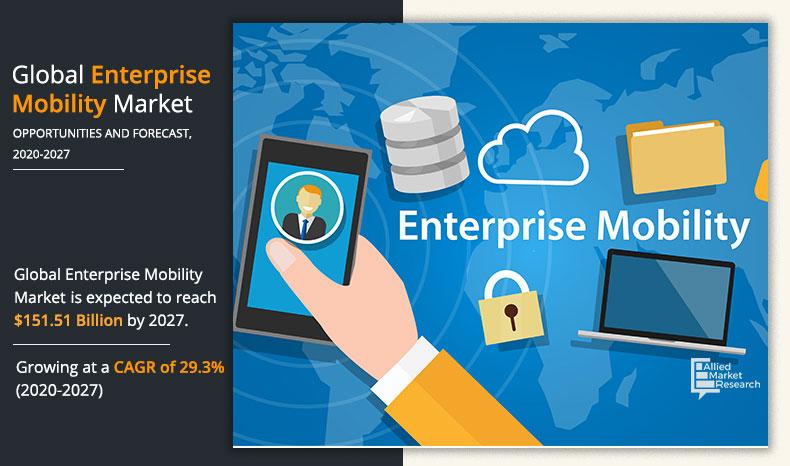 Enterprise-Mobility-Market-2020-2027	