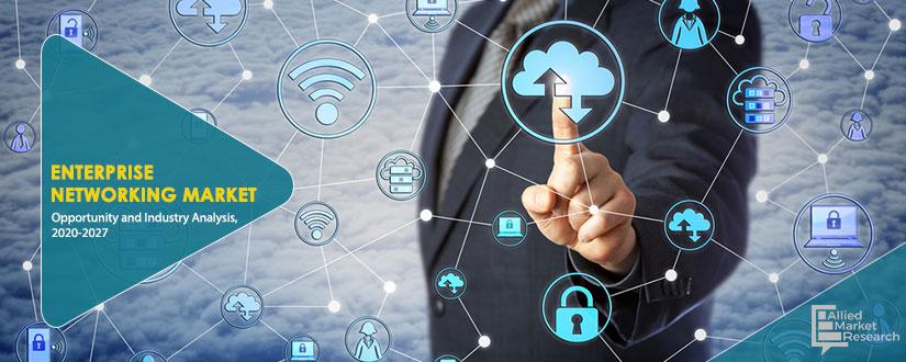 Enterprise-Networking-Market