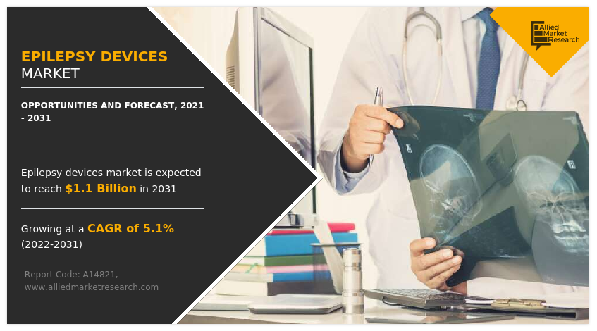 Epilepsy Devices Market