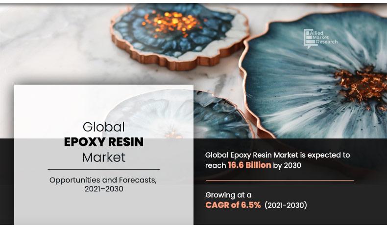 Epoxy-Resin-Market	