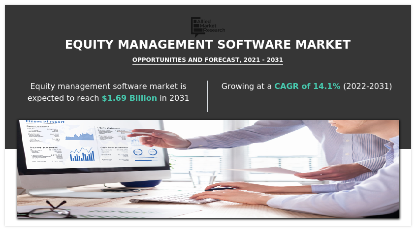Equity Management Software Market, Equity Management Software Industry, Equity Management Software Market Size, Equity Management Software Market Share, Equity Management Software Market Growth, Equity Management Software Market Trends, Equity Management Software Market Analysis, Equity Management Software Market Forecast, Equity Management Software Market Outlook, Equity Management Software Market Opportunity