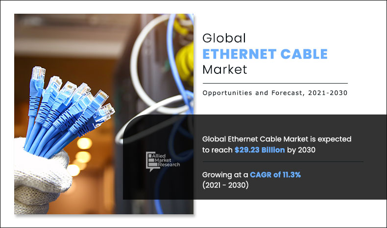 Ethernet-Cable-Market.jpg	