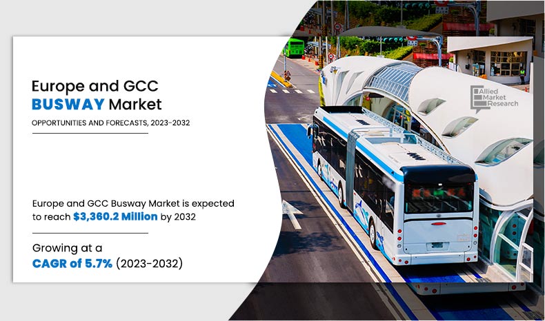 Europe-and-GCC-Busway-Market	