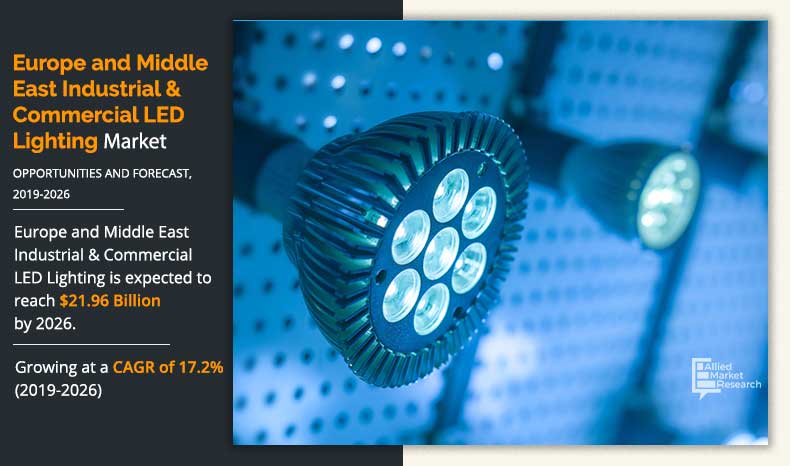 Europe and Middle east industrial and Commercial led lightning Market	