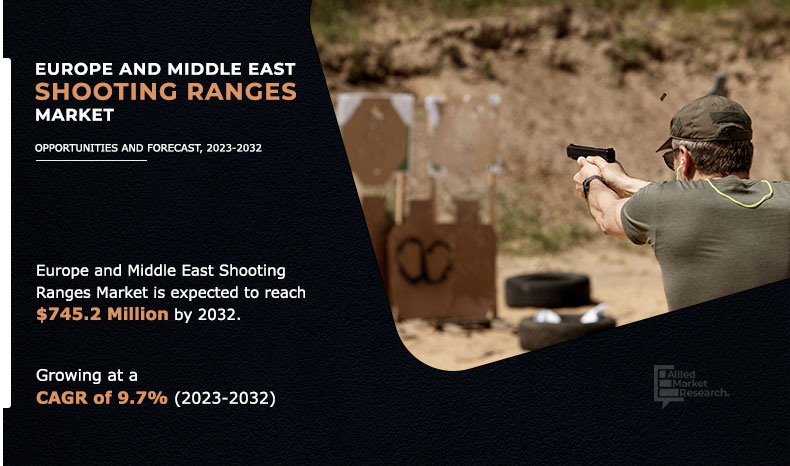 Europe-and-Middle-East-Shooting-Ranges-Market	