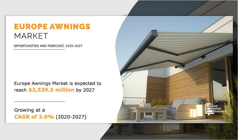 Europe-Awnings-Market