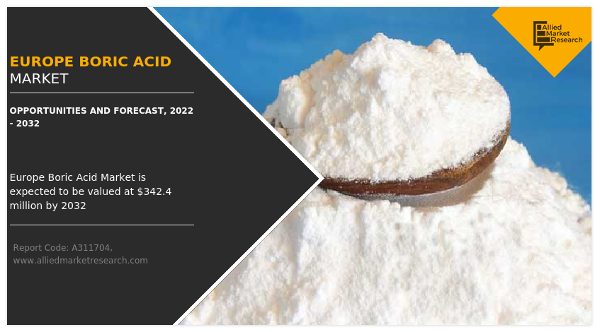 Europe Boric Acid Market