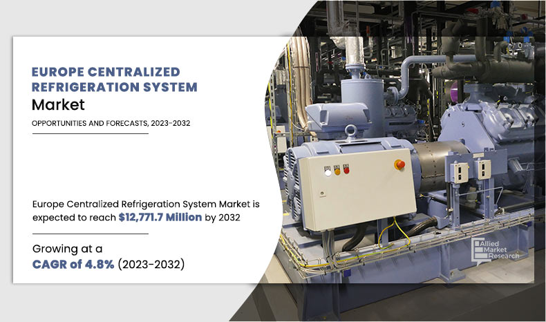 Europe-Centralized-Refrigeneration-System-Market.jpg