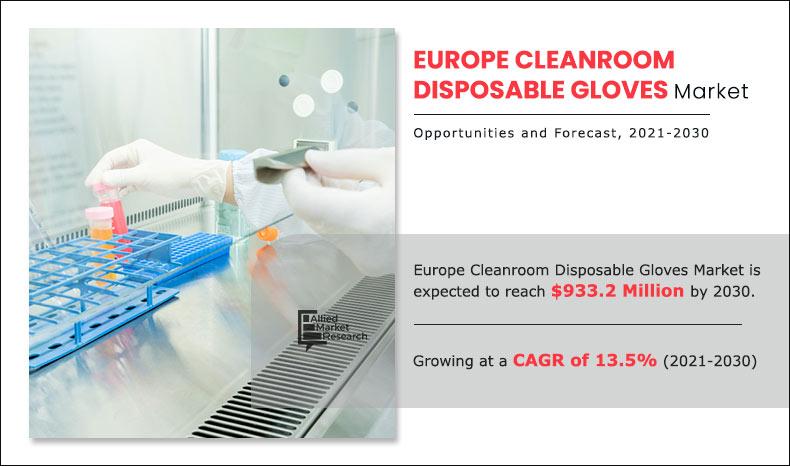 Europe-Cleanroom-Disposable-Gloves-Market-2021-2030