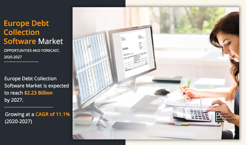 Europe-Debt-Collection-Software-Market-2020-2027