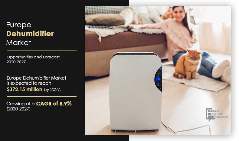 Europe-dehumidifier-Market,-2020-2027	