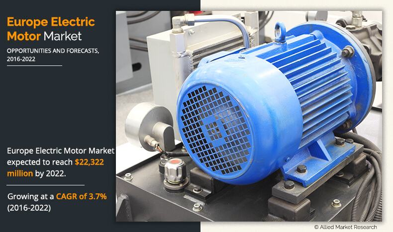 Europe Electric Motor Market