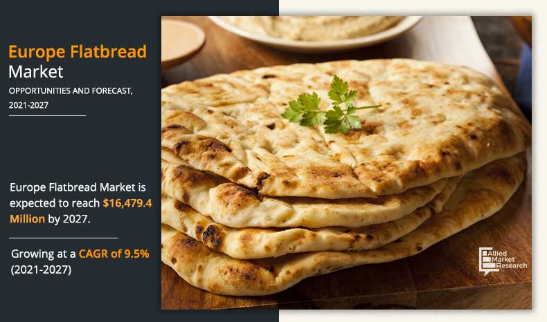 Europe-Flatbread-Market-Market-2020-2027