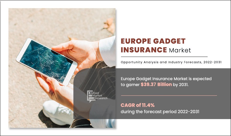 Europe Gadget Insurance Market Insights