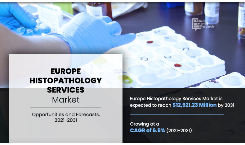 Europe-Histopathology-Services-Market	