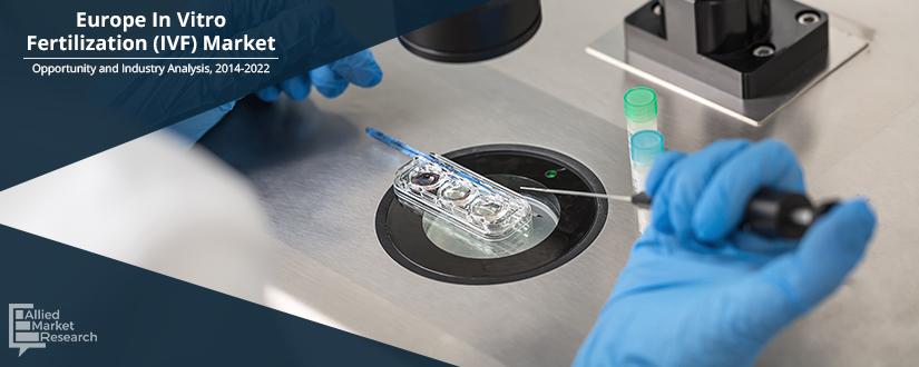 Europe In Vitro Fertilization (IVF) Market