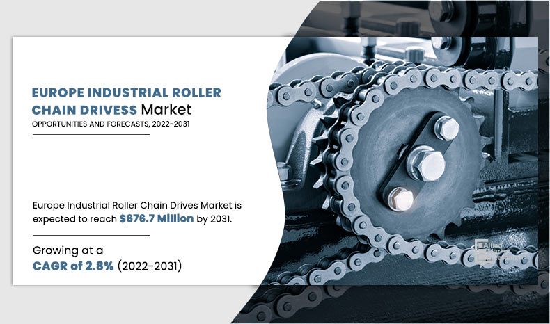 Europe-Industrial-Roller-Chain-Drives-Market(1)