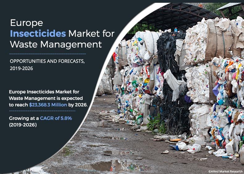 Europe Insecticides Market for Waste Management