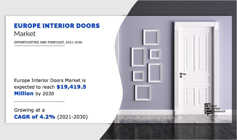 Europe-Interior-Doors-Market--2021-2030