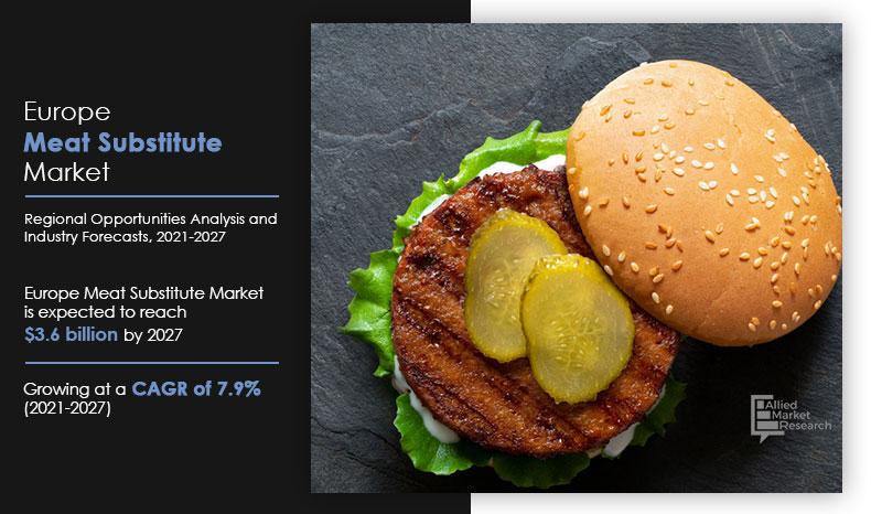 Europe-Meat-Substitute-Market,-2021-2027