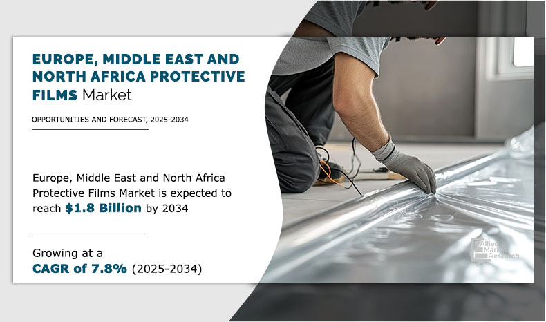 Europe,-Middle-East-and-North-Africa-Protective-Films-Market