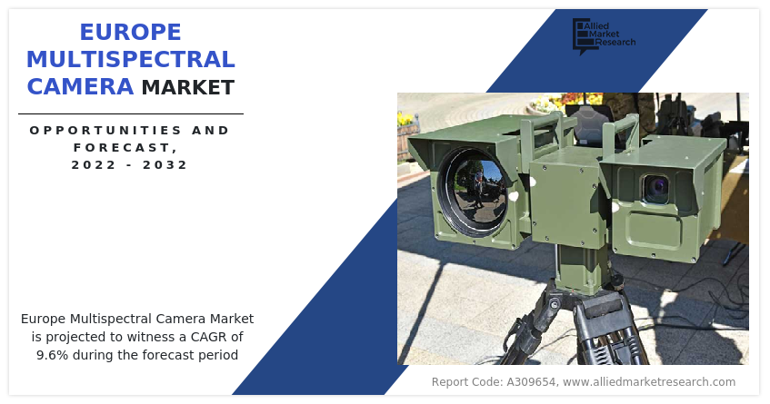 Europe Multispectral Camera Market