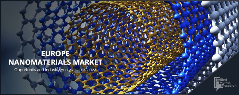 Europe Nanomaterials Market