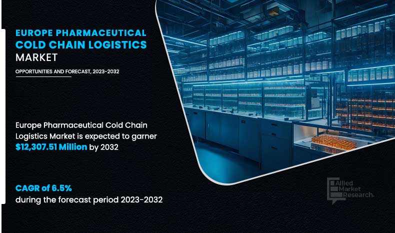 Europe pharmaceutical cold chain logistics market 