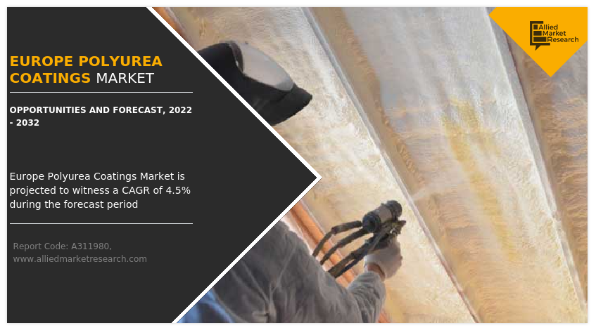 Europe Polyurea Coatings Market