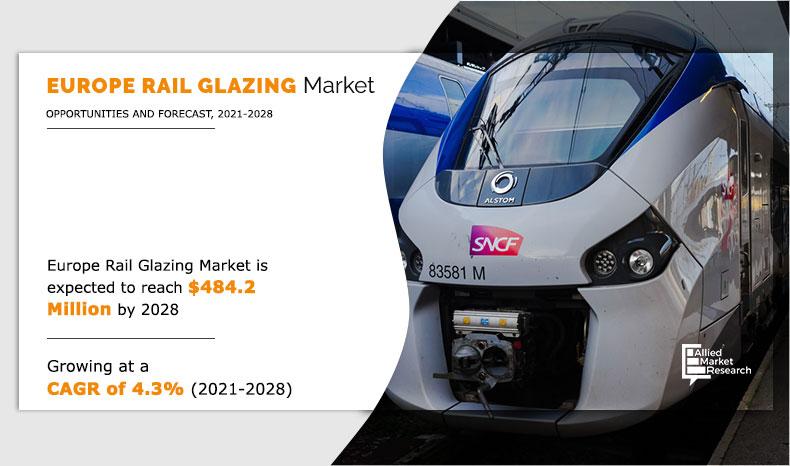 Europe-Rail-Glazing-Market-2021-2028