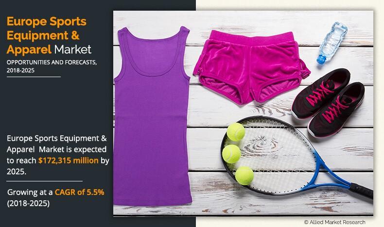 Europe Sports Equipment and Apparel Market Outlook