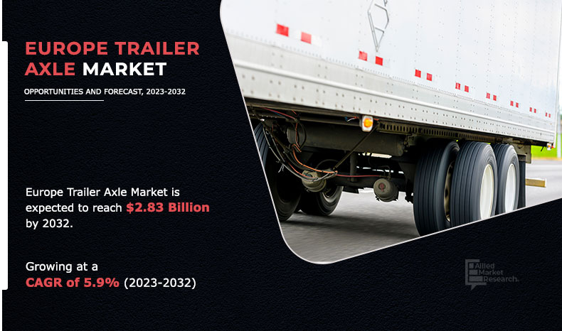 Europe Trailer Axle Market