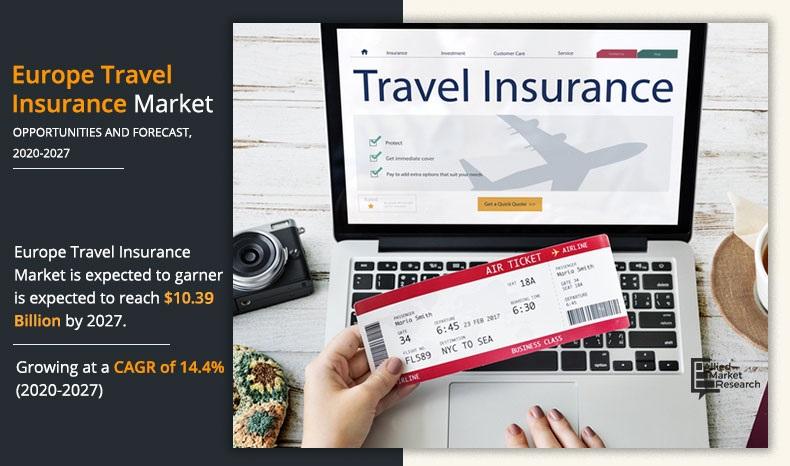 Europe Travel Insurance Market Size Share And Analysis 2027