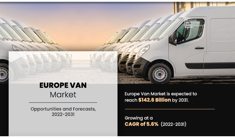 	Europe-Van-Market