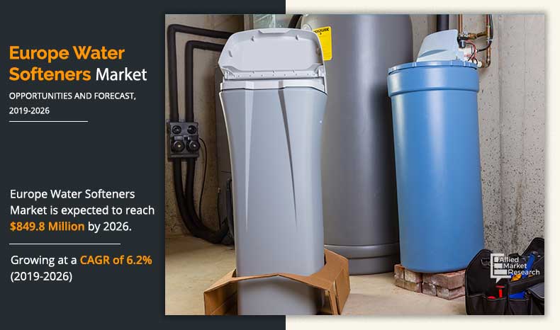 Europe Water Softeners Market Size, Share | Industry Forecast, 2026