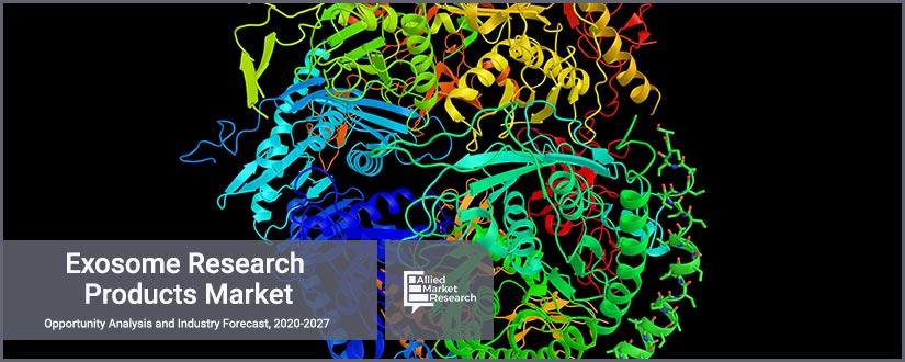 Exosome-Research-Products	