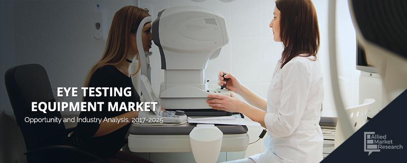 Eye Testing Equipment Market Insights