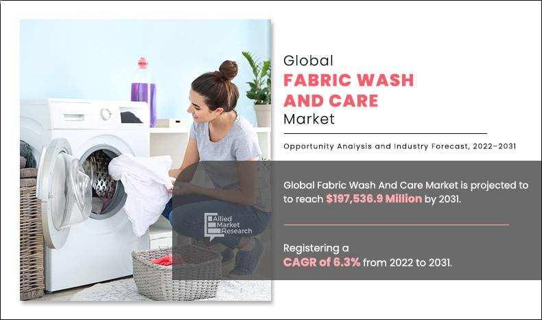 Fabric-Wash-And-Care-Market