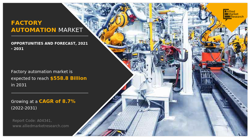 Factory Automation Market