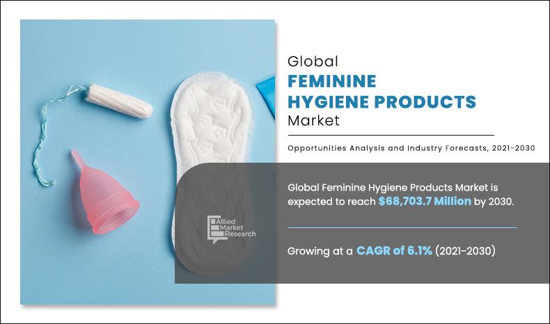 Feminine-Hygiene-Products-Market	