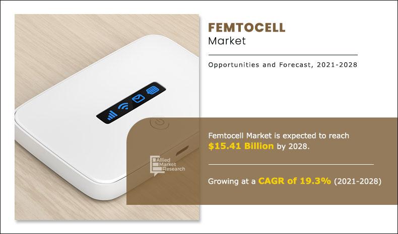 Femtocell-Market-2021-2028	