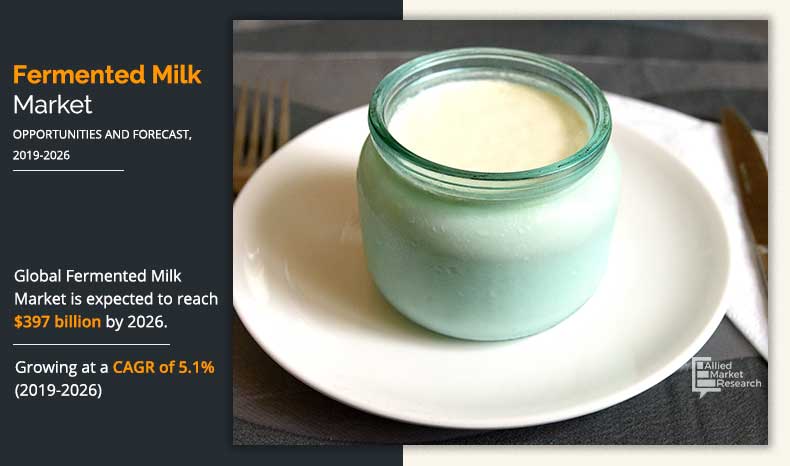 Fermented Milk Market 2019-2026