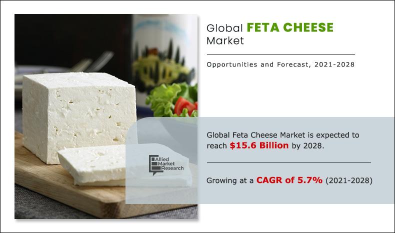 Feta-Cheese-Market-2021-2028