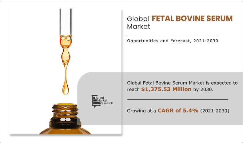 Fetal-Bovine-Serum-Market-2021-2030