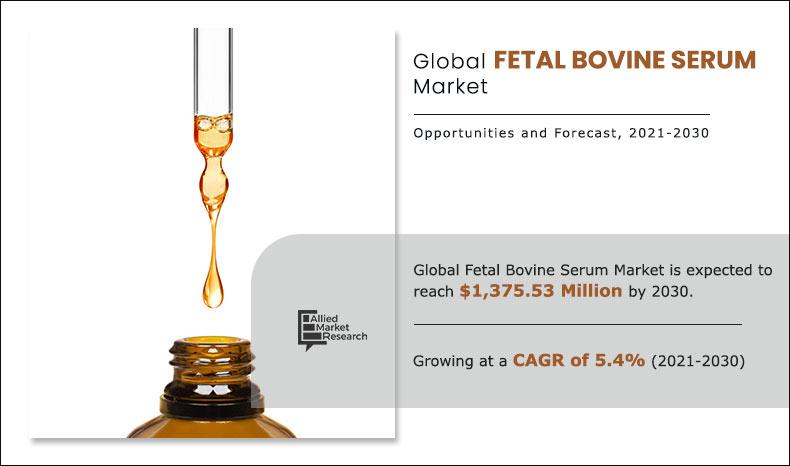 Fetal-Bovine-Serum-Market-2021-2030	