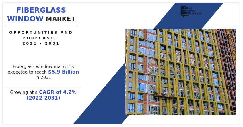 Fiberglass window Market, Fiberglass window Industry, Fiberglass window Market size, Fiberglass window Market share, Fiberglass window Market growth, Fiberglass window Market trends, Fiberglass window Market analysis, Fiberglass window Market forecast, Fiberglass window Market opportunity