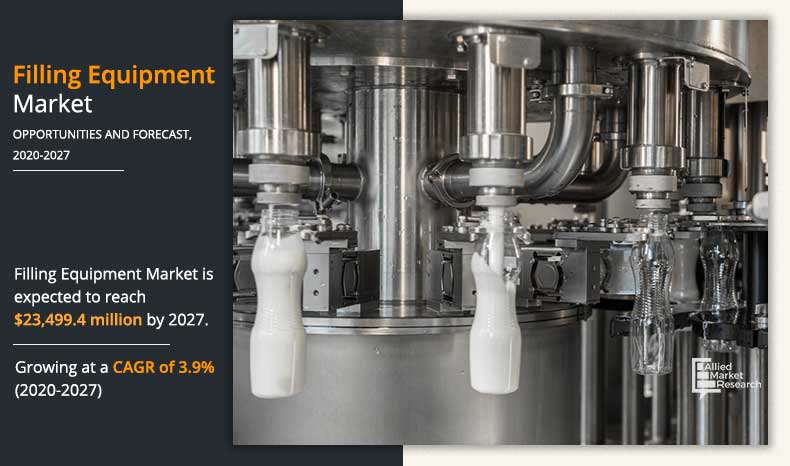 Filling-Equipment-Market-2020-2027	